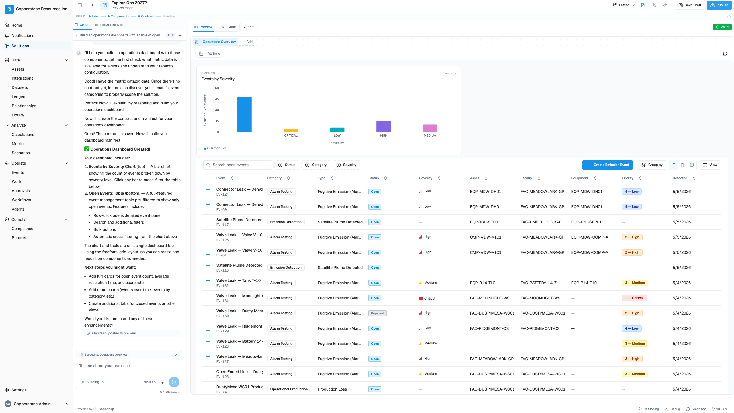 Demo environment, not this operator's data. SensorUp Studio showing an events-by-severity chart above a queue of open emission events, each row carrying its category, status, severity, asset, facility, equipment, priority, and detection date.
