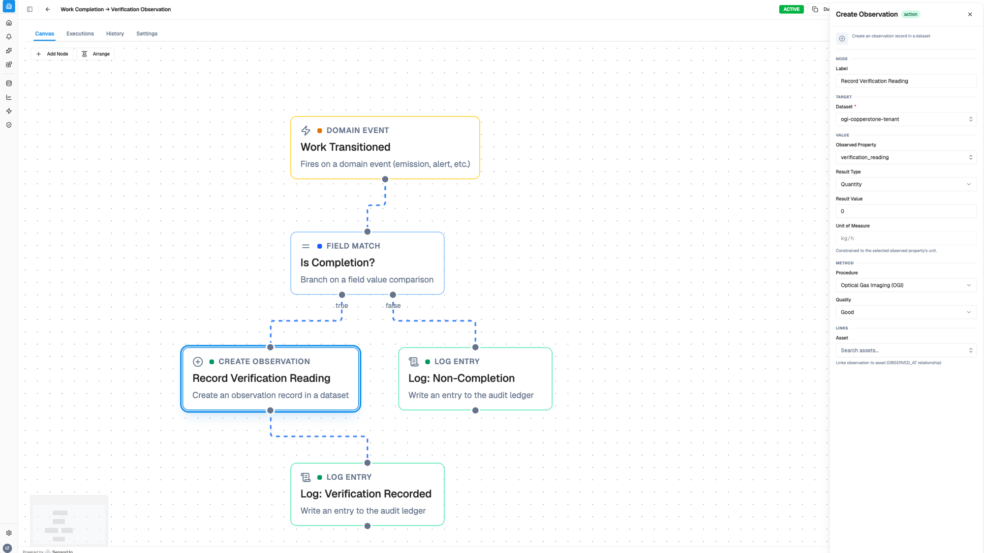 SensorUp product screen: an active workflow that, on work completion, records a verification reading to a dataset and writes the result to the audit ledger, with a separate branch logging non-completions