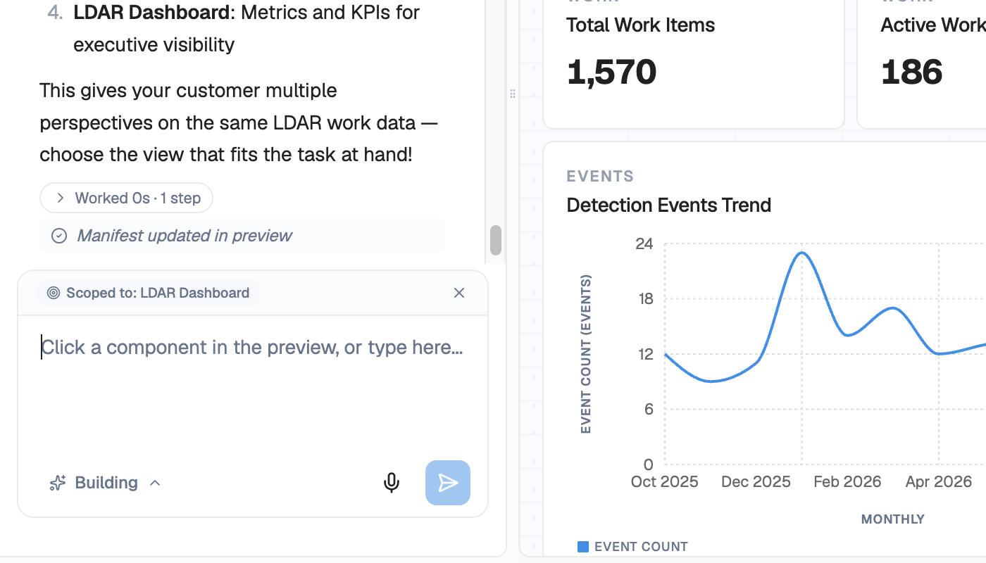 The Studio builder with Cora's chat open beside an LDAR dashboard. A request is typed into the chat: I need an LDAR workflow that supports OGI survey form fills, opens a repair work order for each leak found, and flags any repair that misses its deadline.