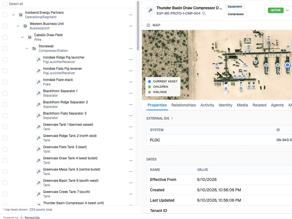 The asset tree in Studio: Ironbend Energy Partners, an operational segment, contains the Western Business Unit, the Caballo Draw Field area and the Stonewall compressor station, down to its pig launchers, separators and tanks. Beside it, one compressor record with its site map.