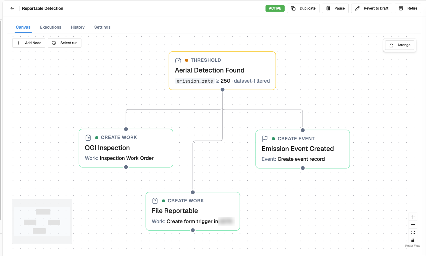 The Studio workflow canvas: a threshold node for an aerial detection above 250 connected to three action nodes that open an OGI inspection work order, create an event record and open a work item to file the reportable.